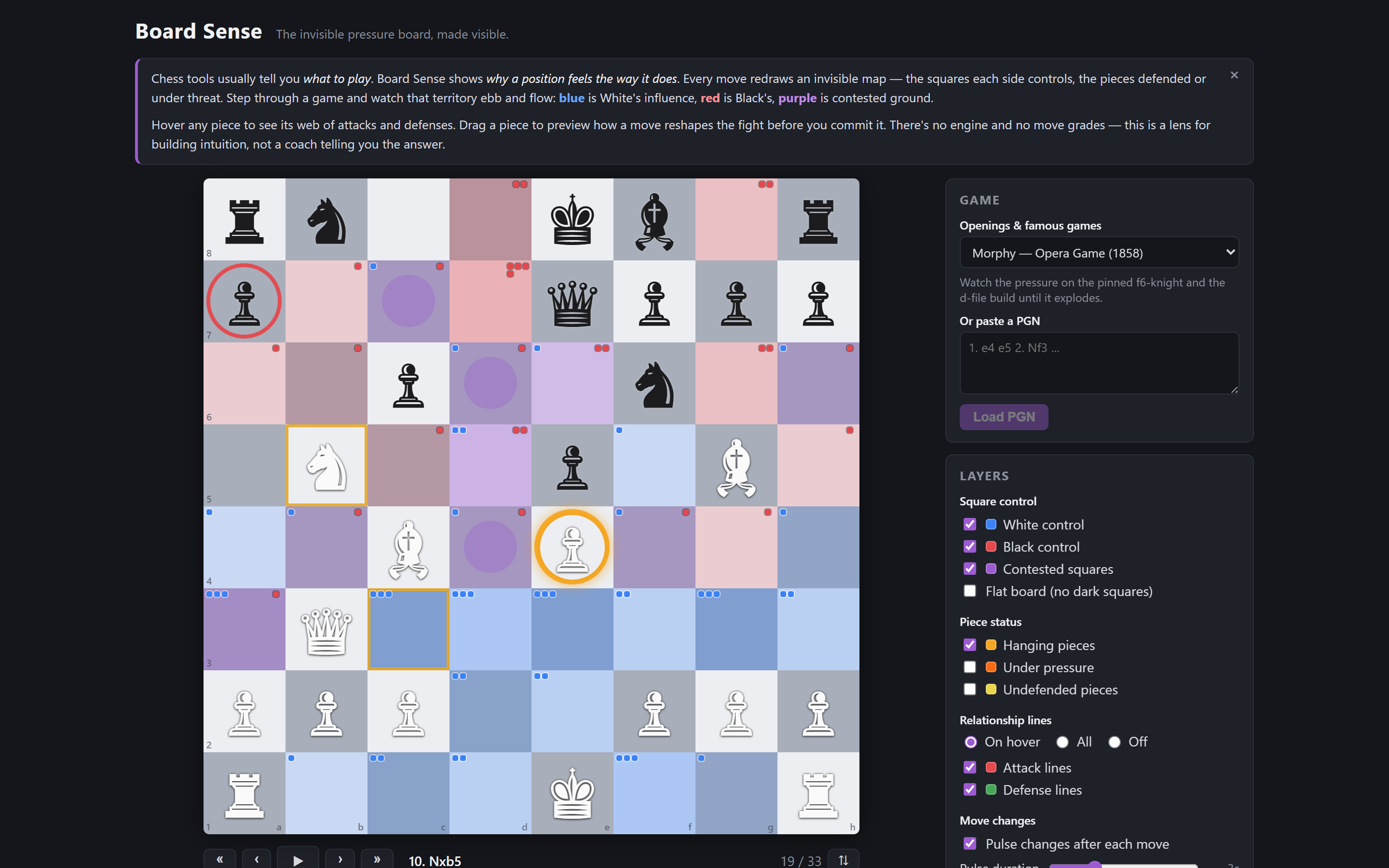 Board Sense showing the Opera Game at 10. Nxb5 — squares tinted by control, with pips counting controllers and a hanging pawn glowing orange
